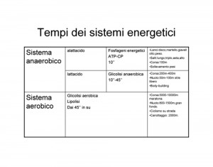sistemi energetici